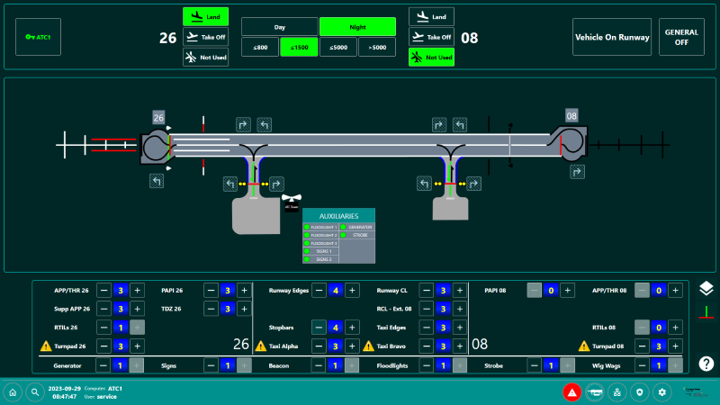 Interface of airfield lighting software