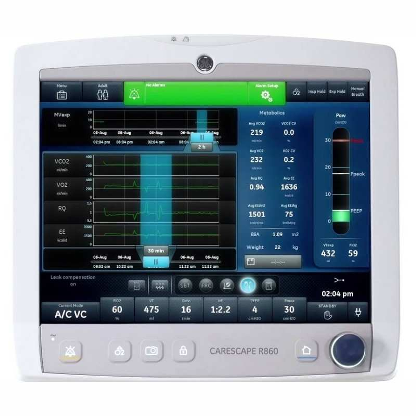 User interface of a medical ventilator