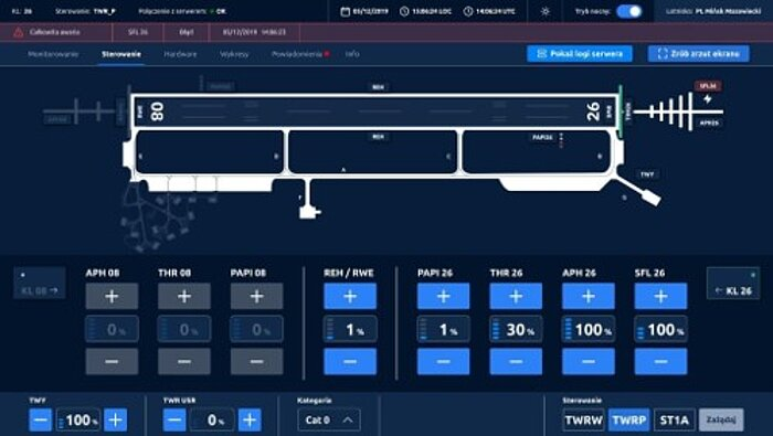 UX Design airfield software