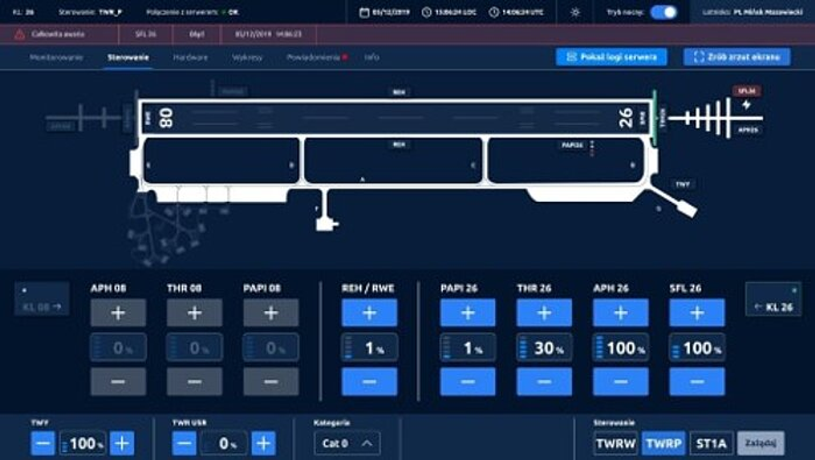 UX Design airfield software