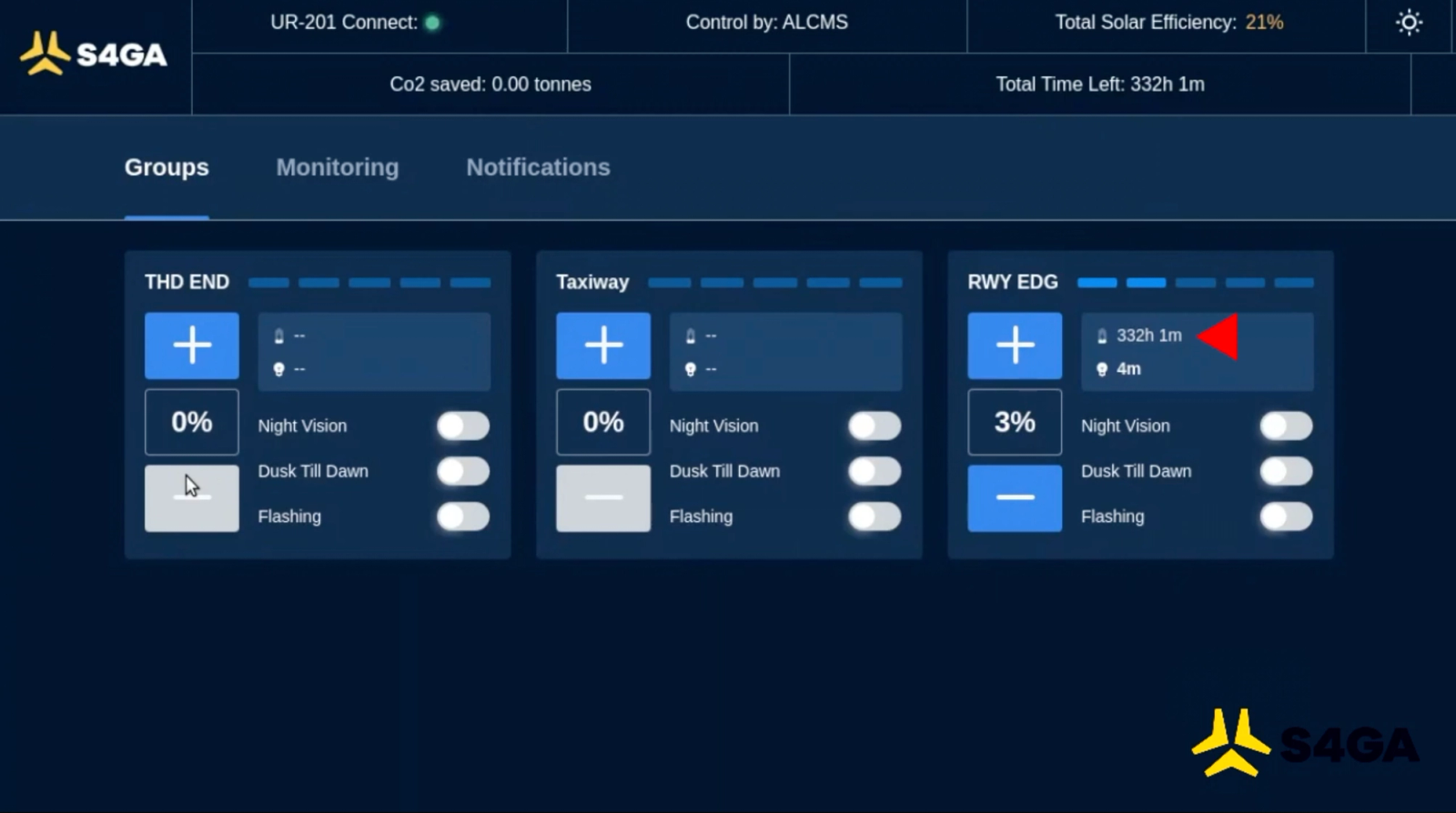 UX UI airfield lighting system