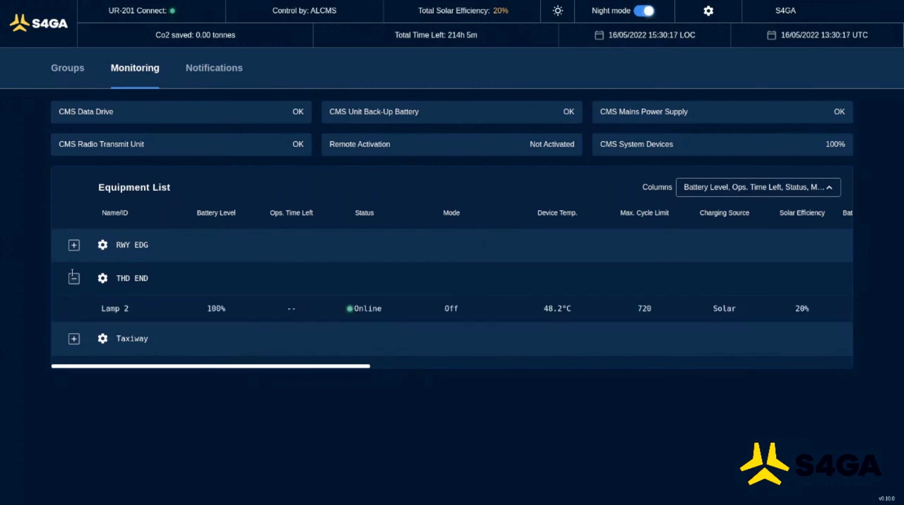 UX airfield lighting system
