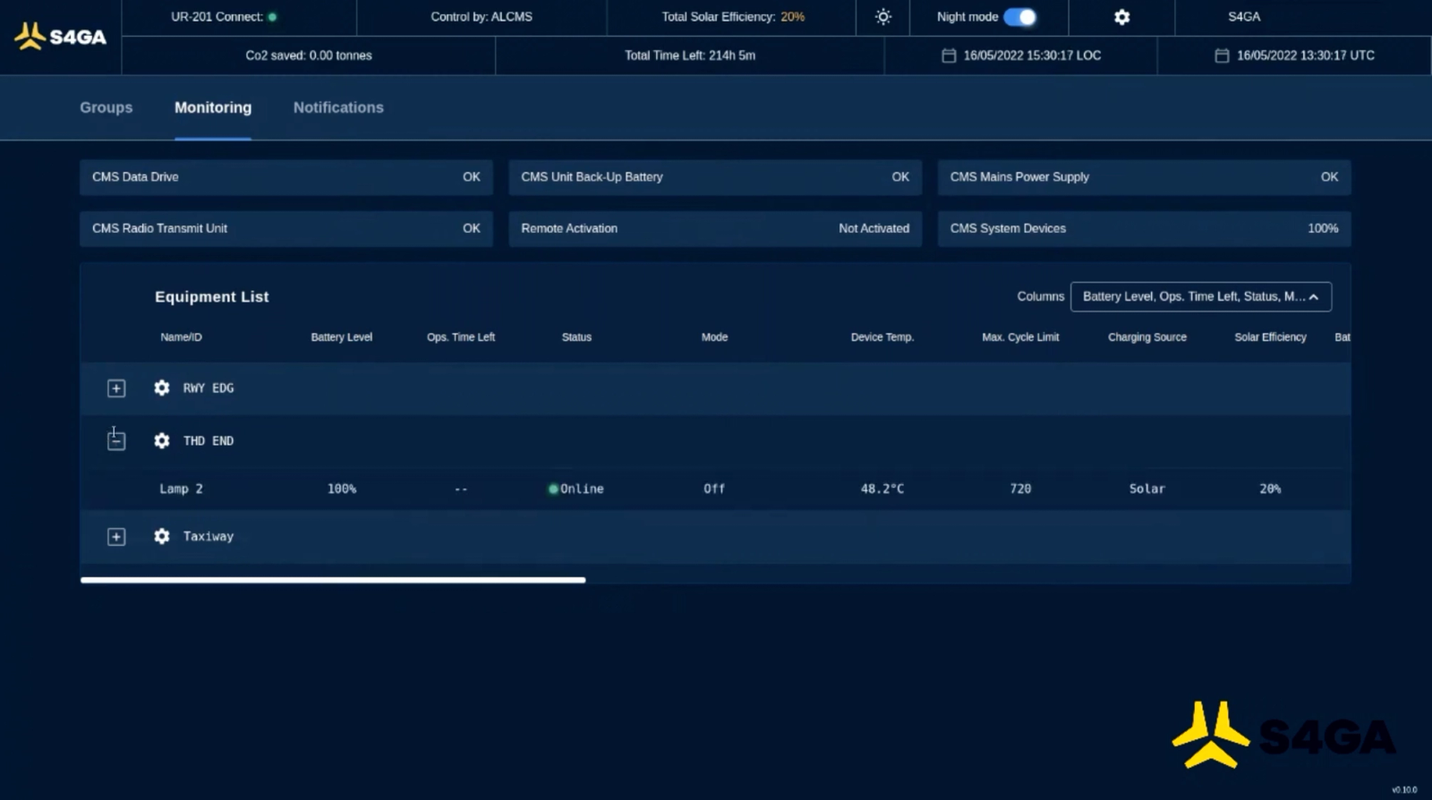UX airfield lighting system
