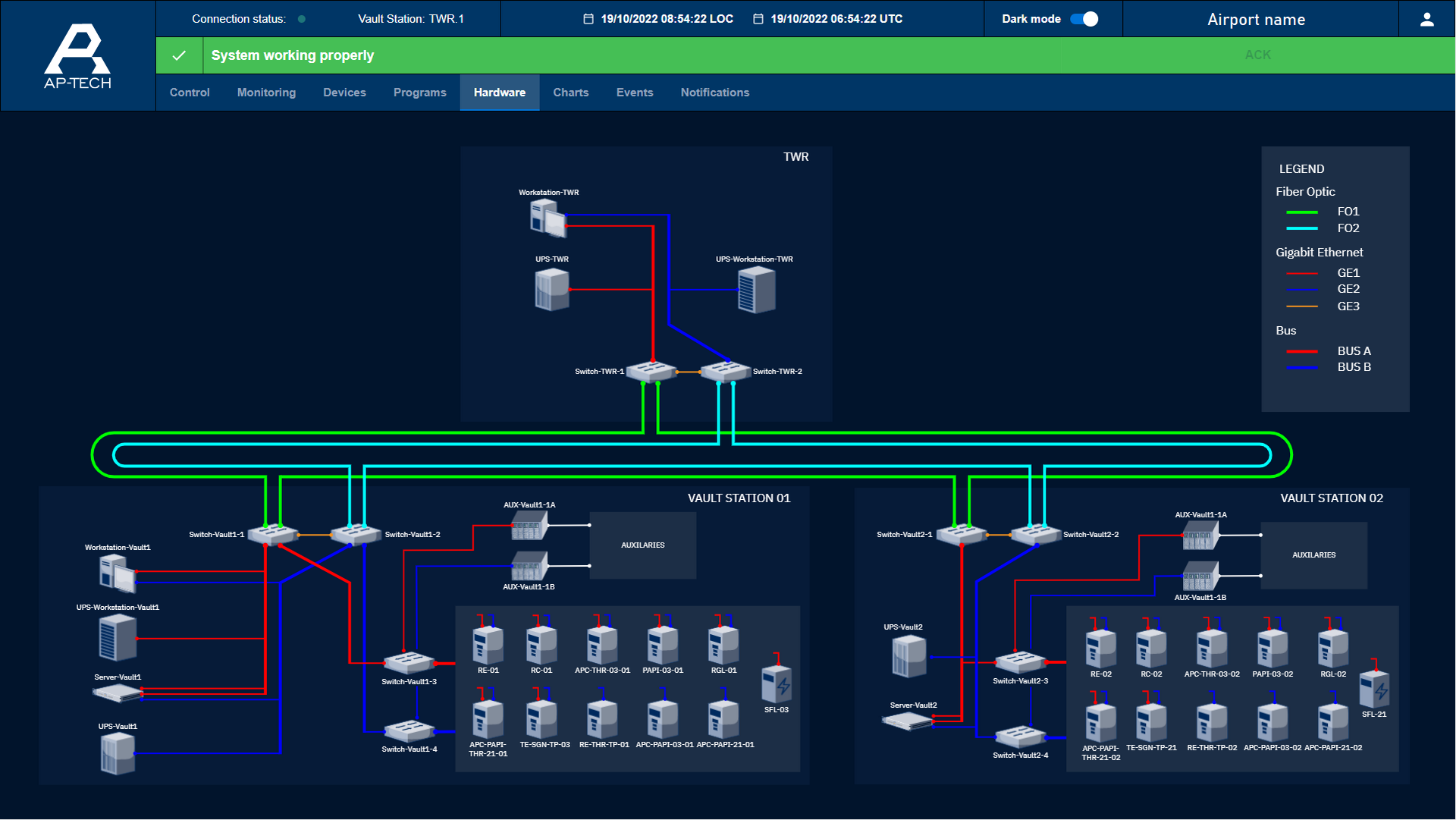 UX Design airfield software