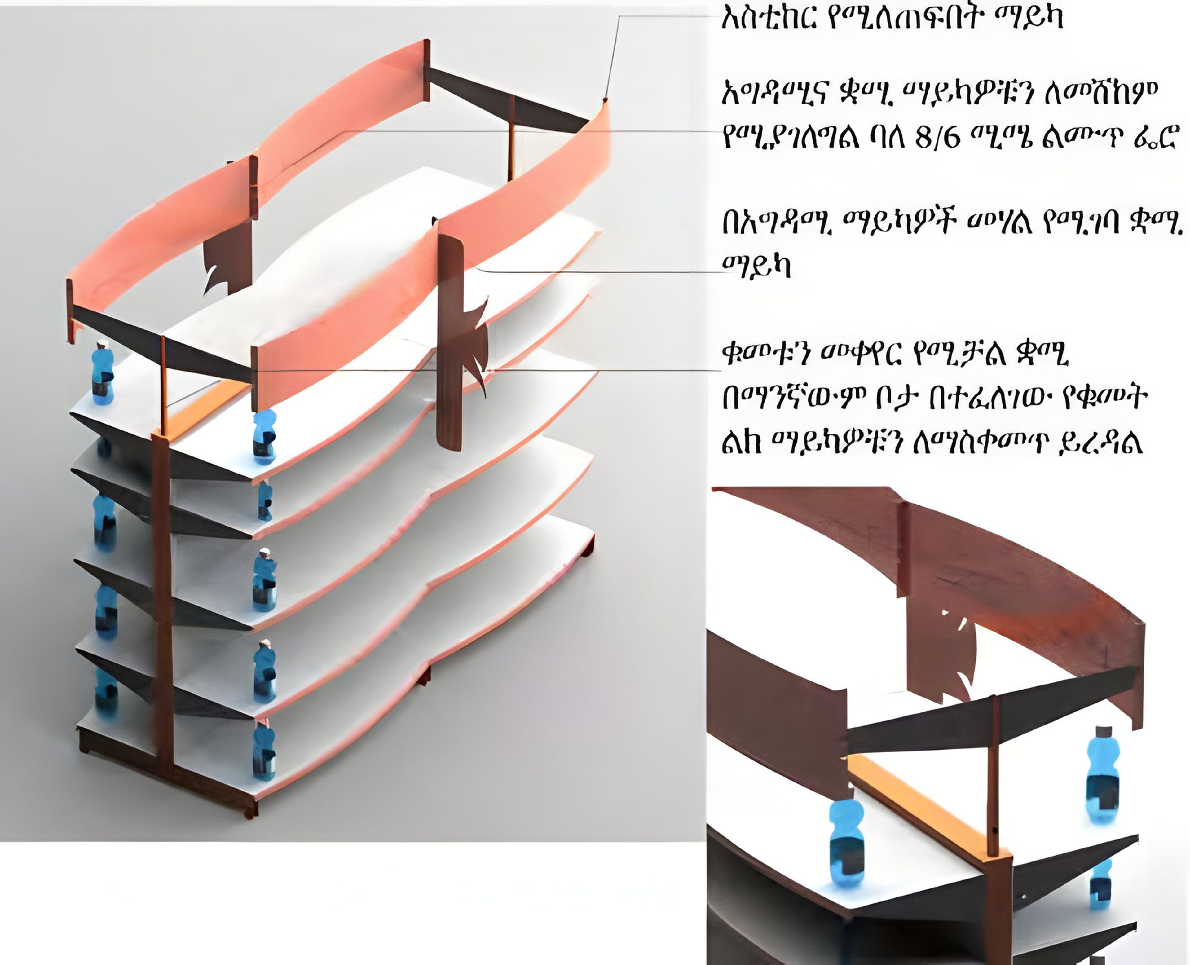 Shelf Tag — Addis Ababa — drawing 1