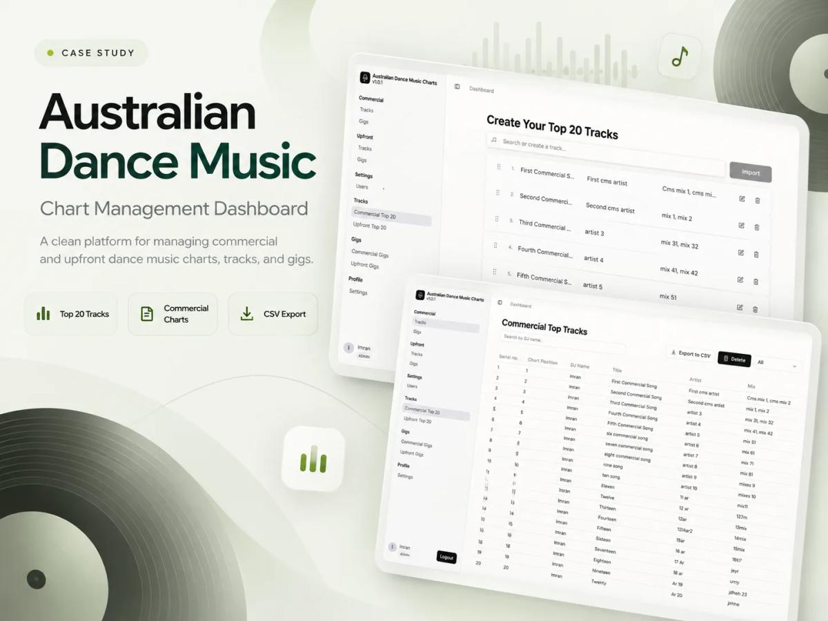 Australian Dance Music Charts - Interactive Music Ranking Platform project preview