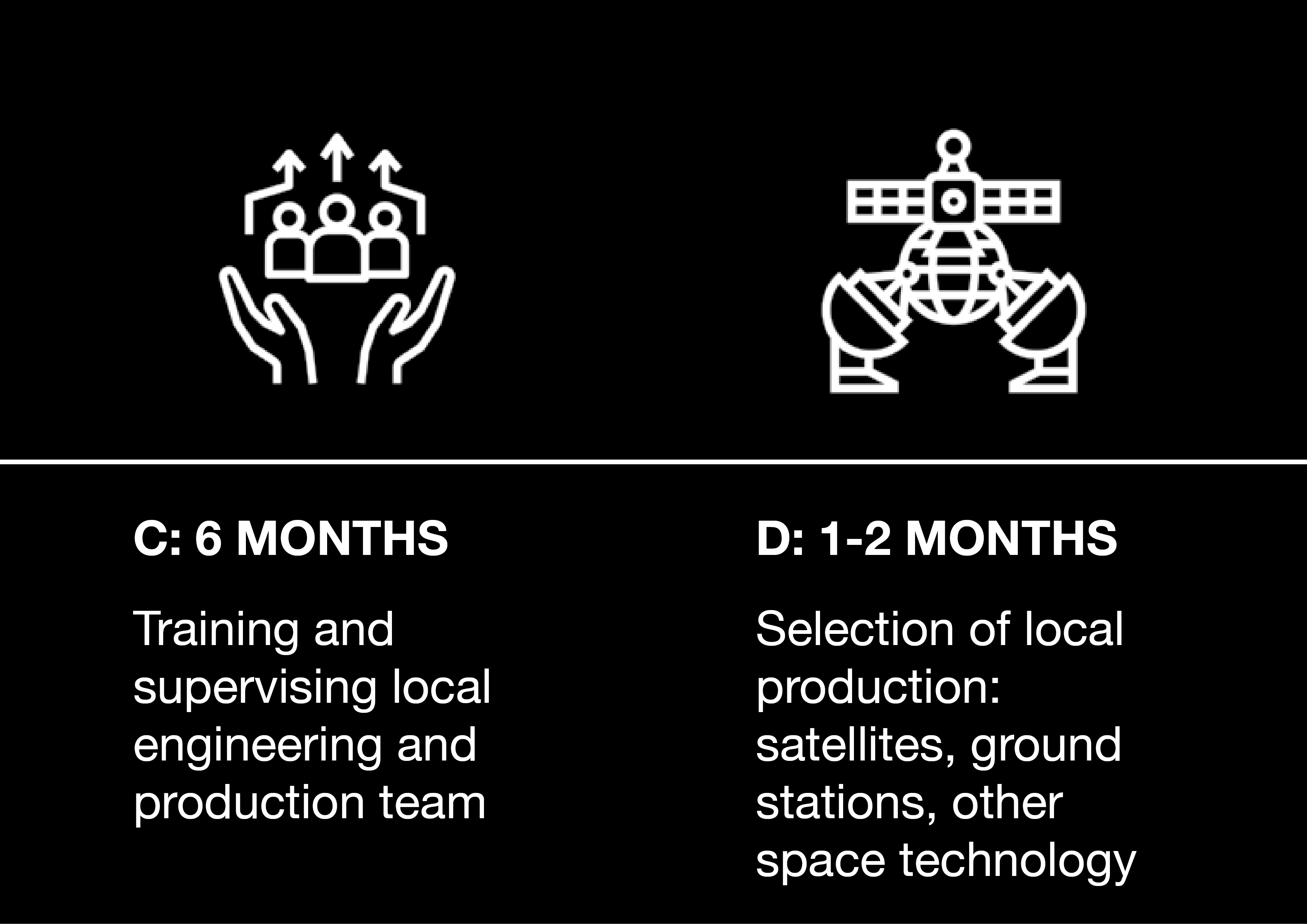 Distributed Space for new website 2