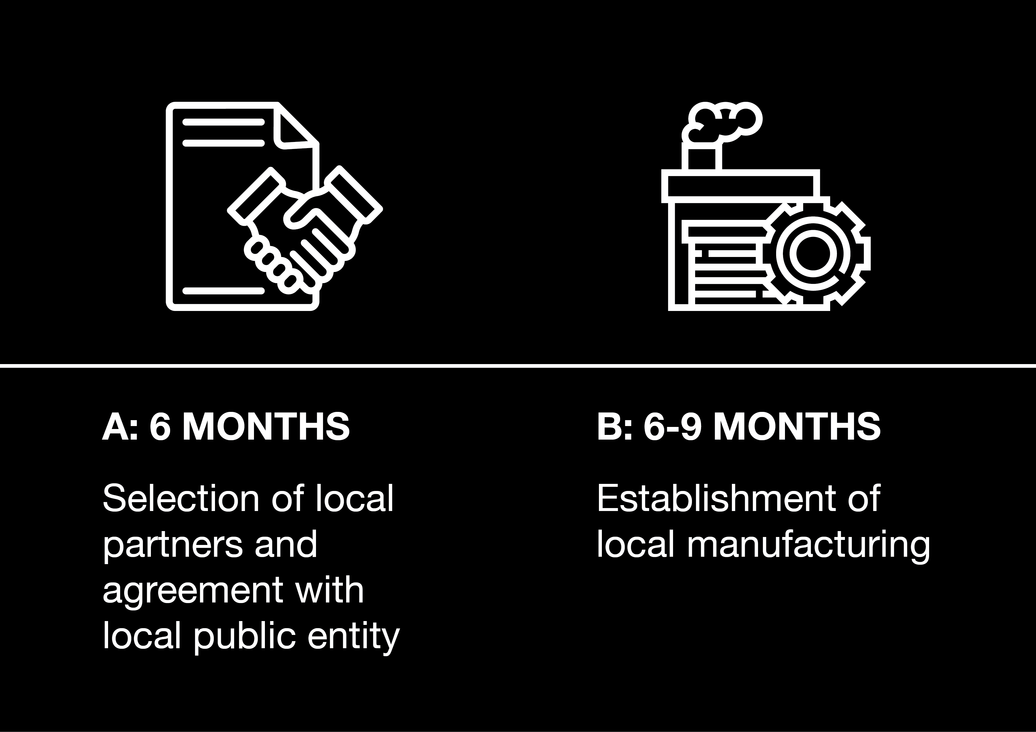 Distributed Space for new website 1
