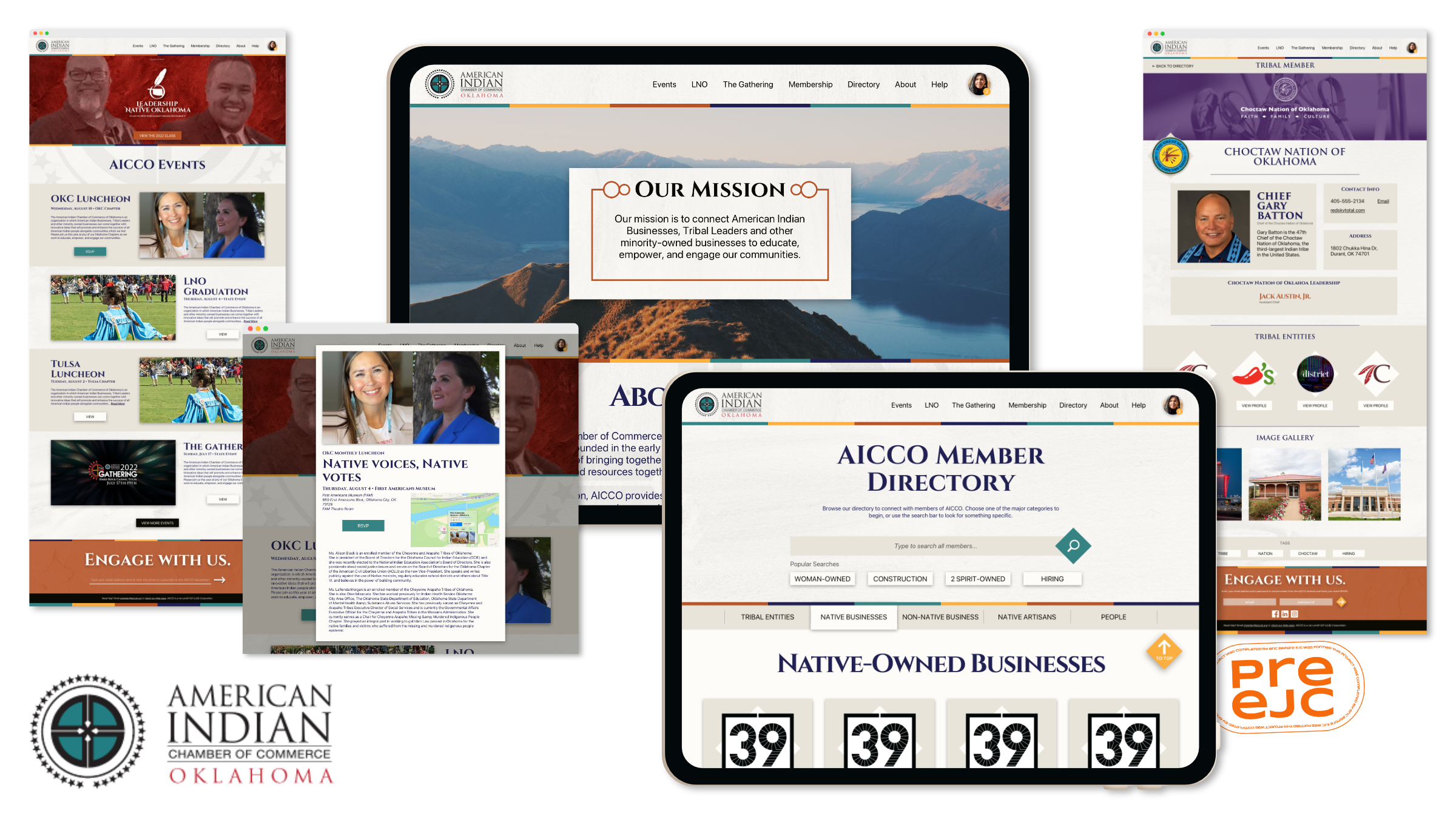 The American Indian Chamber of Commerce of Oklahoma (AICCO) Website & Directory