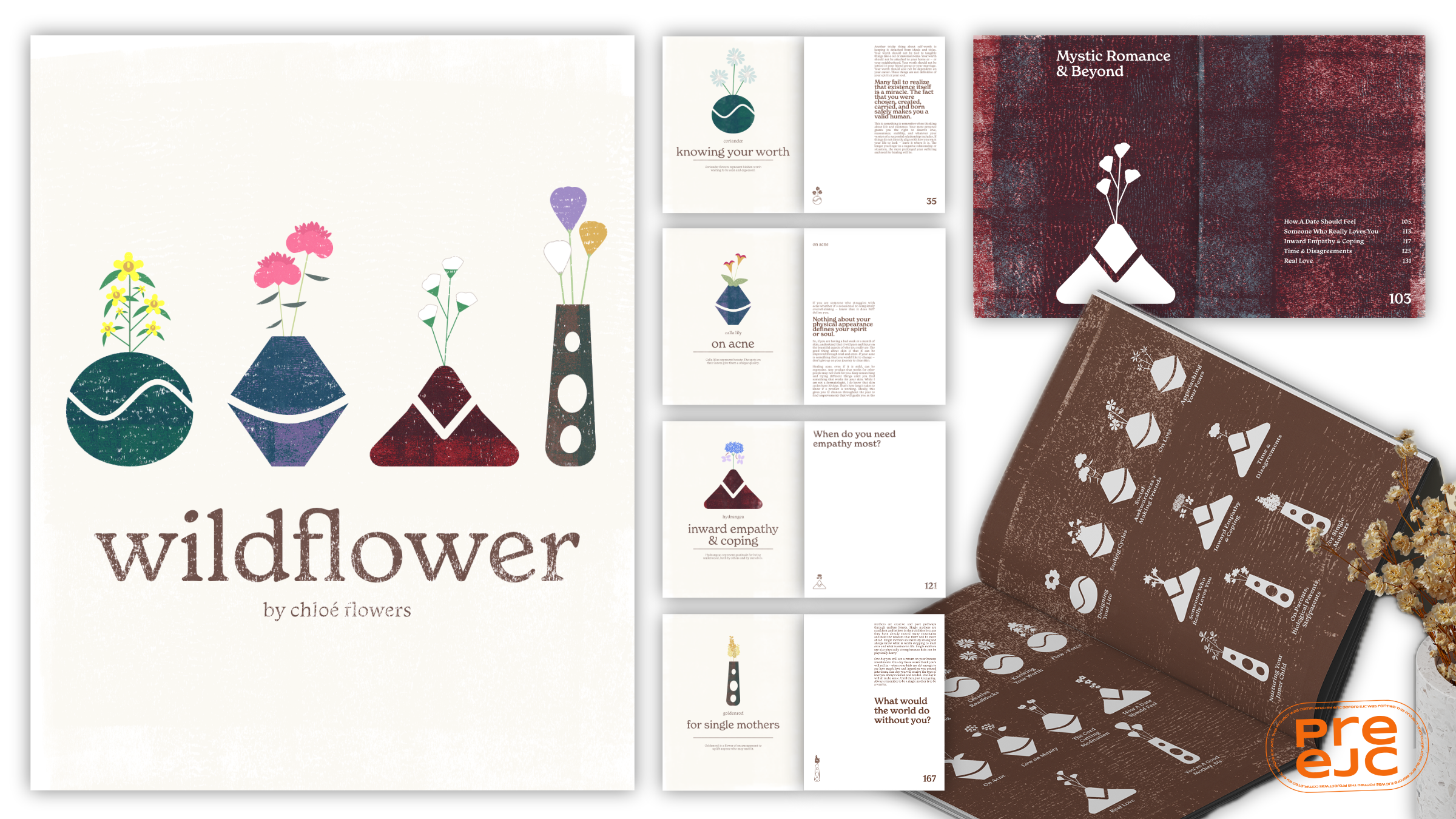 Wildflower by Chloé Flowers
