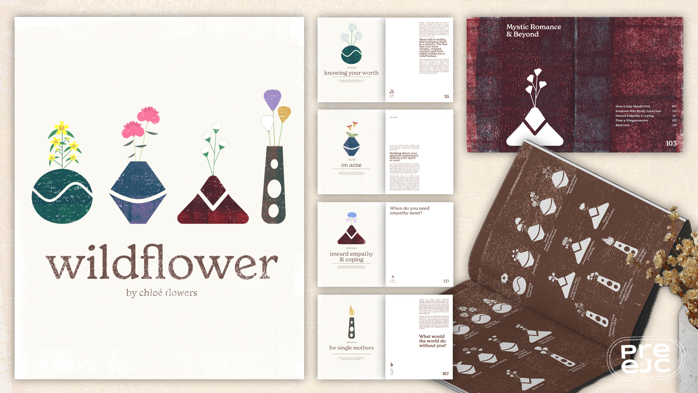 Wildflower by Chloé Flowers