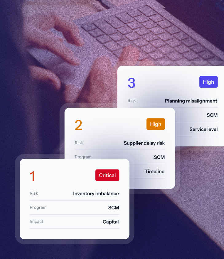 Risk assessment dashboard showing resource availability, budget overrun and integration complexity. S2P program, critical/high risks.