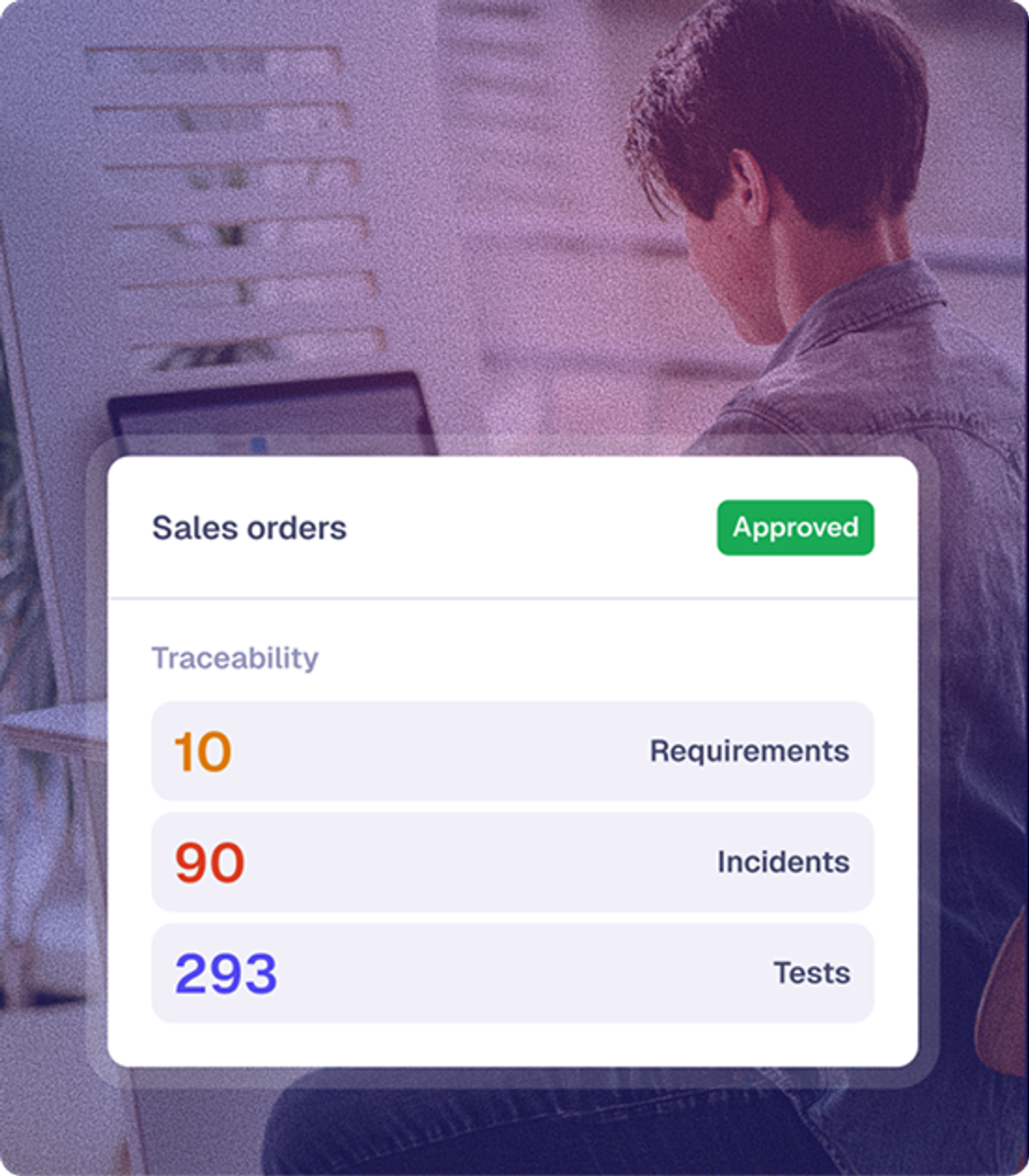 Sales order details: Approved with 10 requirements, 90 incidents, and 293 tests. Traceability.