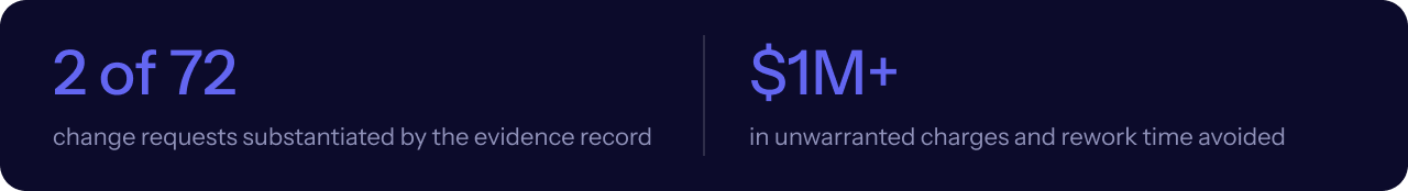 image showing evidence stats