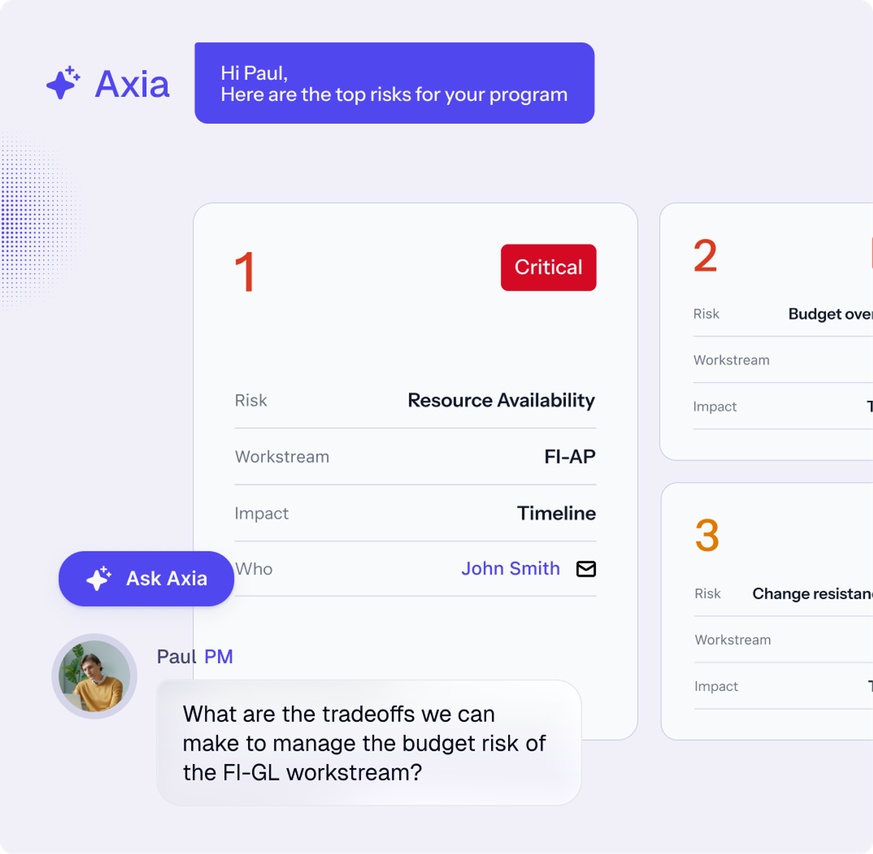 Axia weekly risk report: critical resource availability, budget overruns, and integration complexity. AI risk analysis.