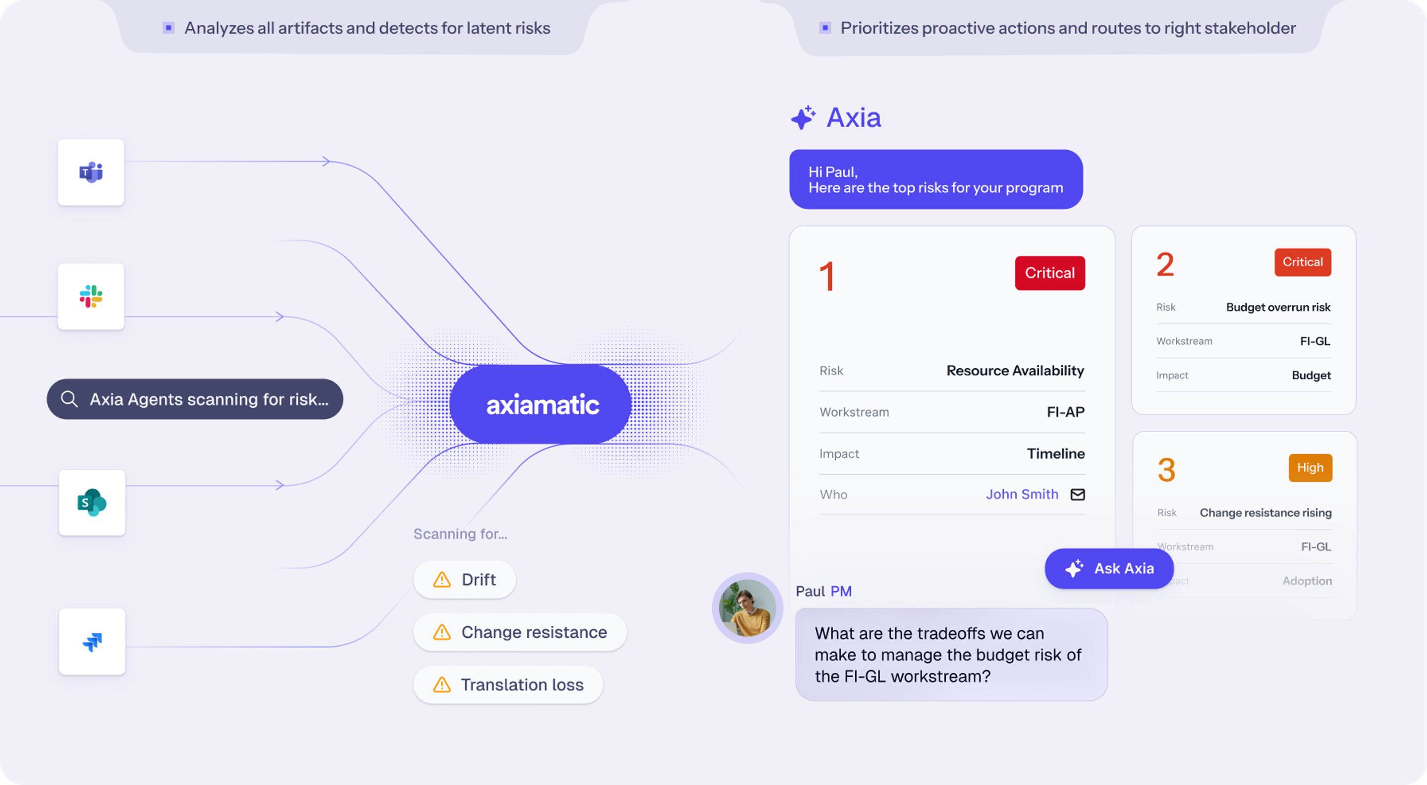 Axiamatic AI Agents analyzing risks and detecting potential problems. AI, risk management, ERP. Risk reports.