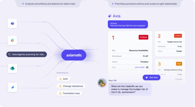 Axiamatic AI Agents analyzing risks and detecting potential problems. AI, risk management, ERP. Risk reports.