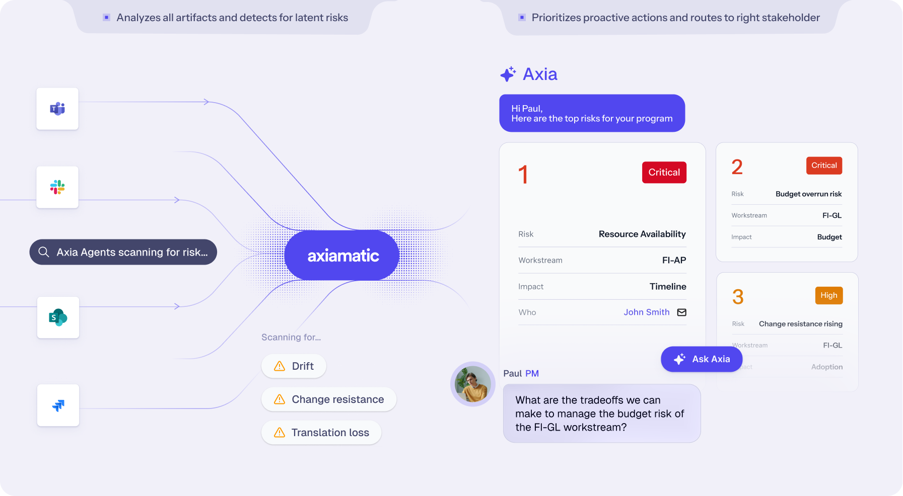 Axiamatic AI Agents analyzing risks and detecting potential problems. AI, risk management, ERP. Risk reports.