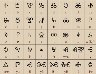 Cyrillic alphabet