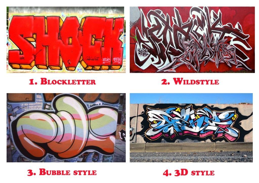 Graffiti letters characters
