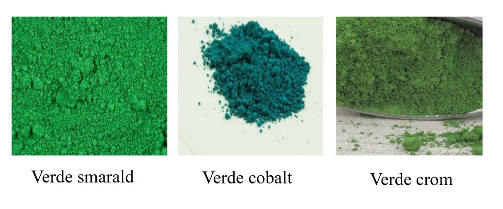 Green pigments