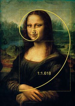 The Golden Section – Mona Lisa Leonardo Da Vinci