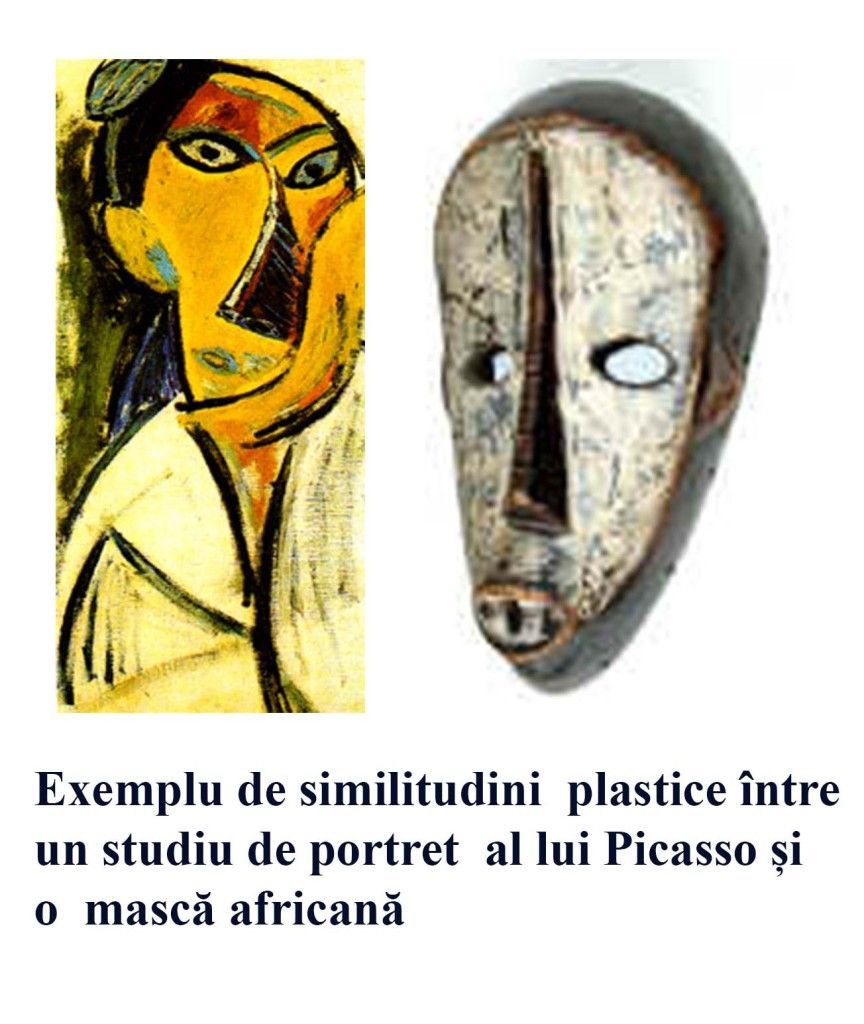 Plastic similarities