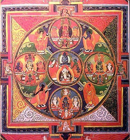 Mandala of the Dead