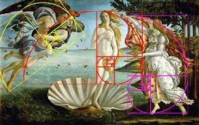 The Birth of Venus Sandro Botticelli