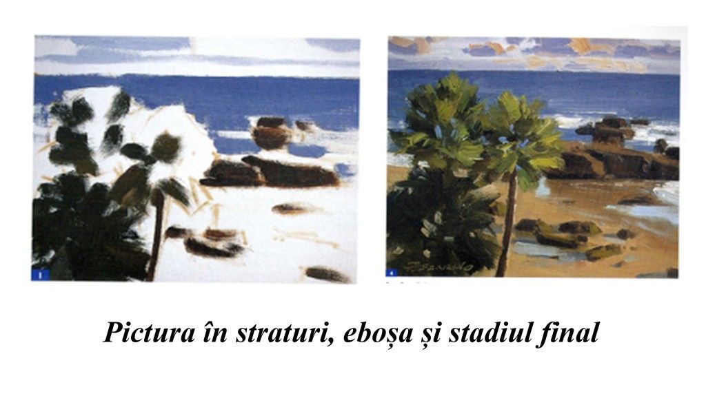 Painting in layers