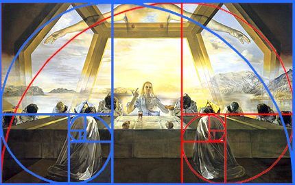 Salvador Dali The Last Supper