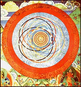 Cosmic mandala