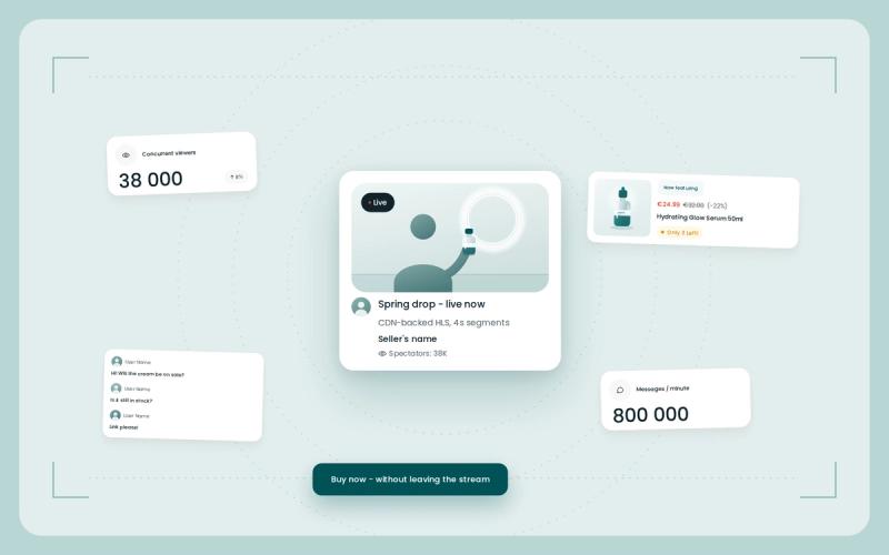 Live commerce platform architecture: what actually scales past 10,000 concurrent viewers