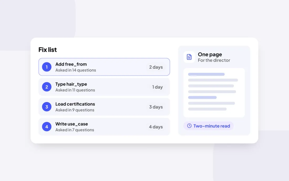 Prioritised fix list and one-page director summary