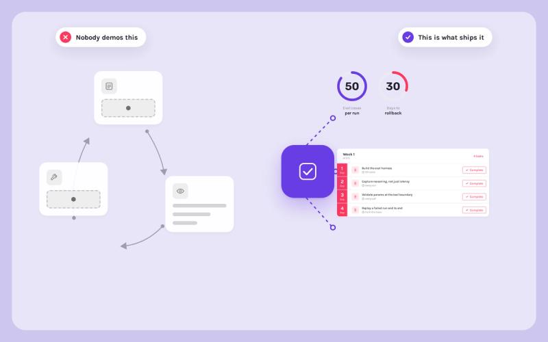 Shipping AI agents to production: the unglamorous work nobody demos