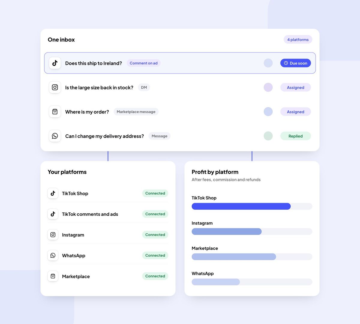 Social Commerce Operations Hub