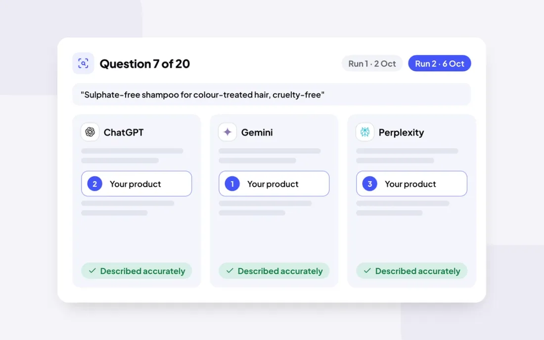 AI visibility audit: assistant answers with screenshots