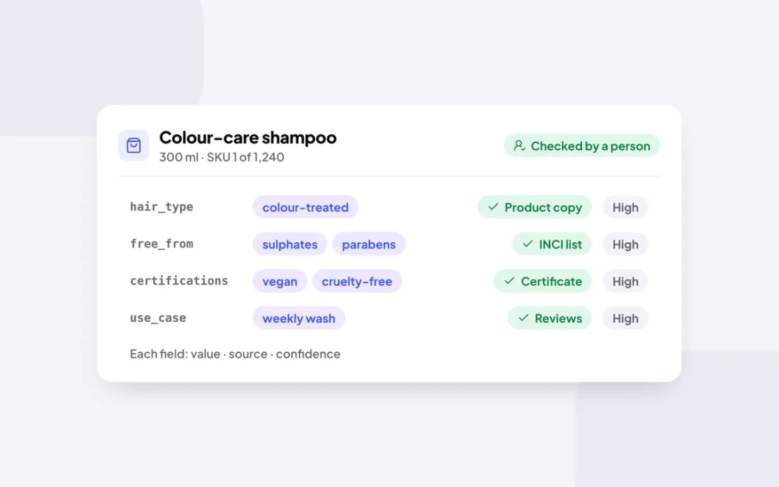 Enriched catalogue with a source on every field
