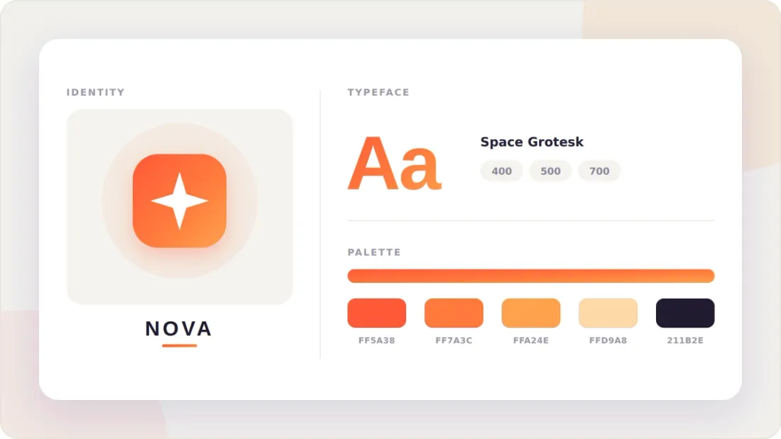Branding