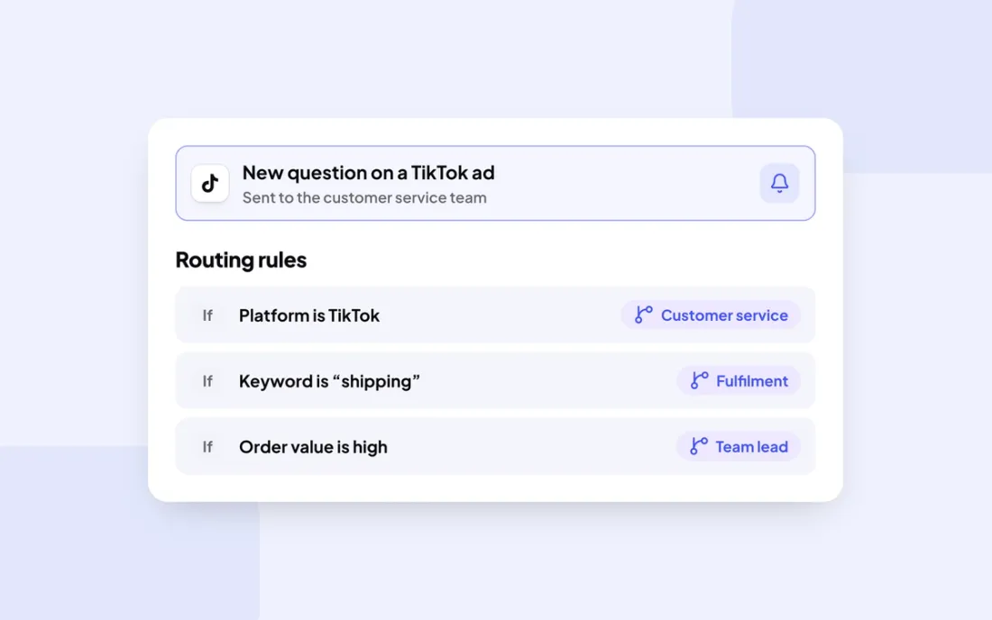 Instant alerts, routed by your rules
