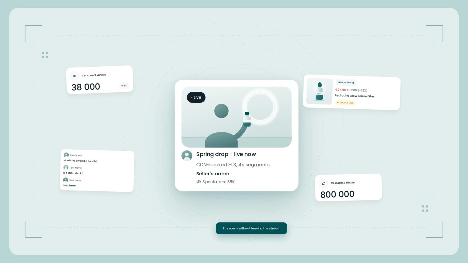 live-commerce-platform-architecture-what-actually-scales-hero