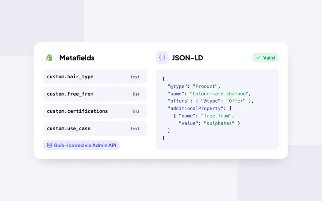Shopify metafields and generated JSON-LD