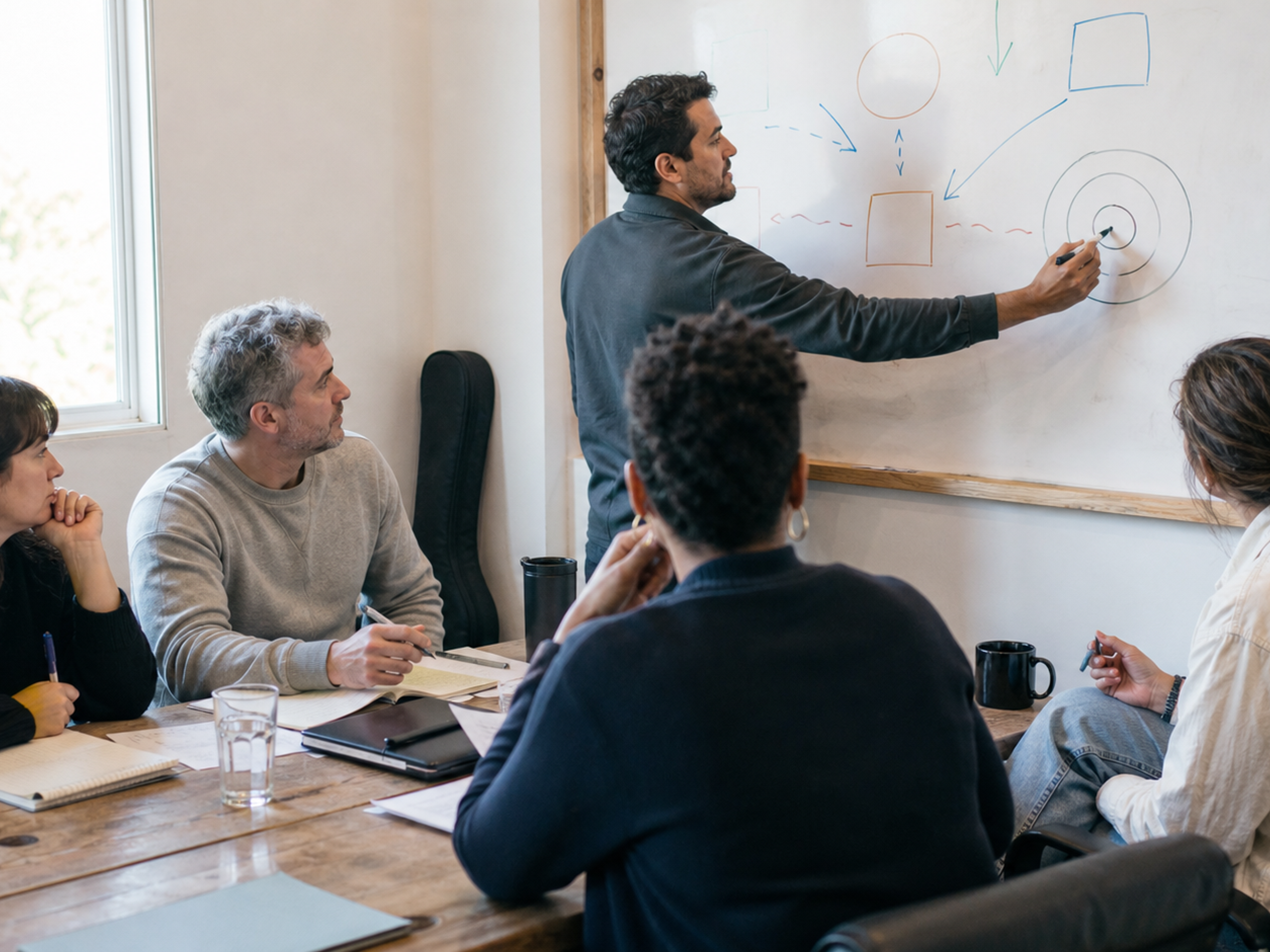 A leadership team defines the purpose and outcome for a company event