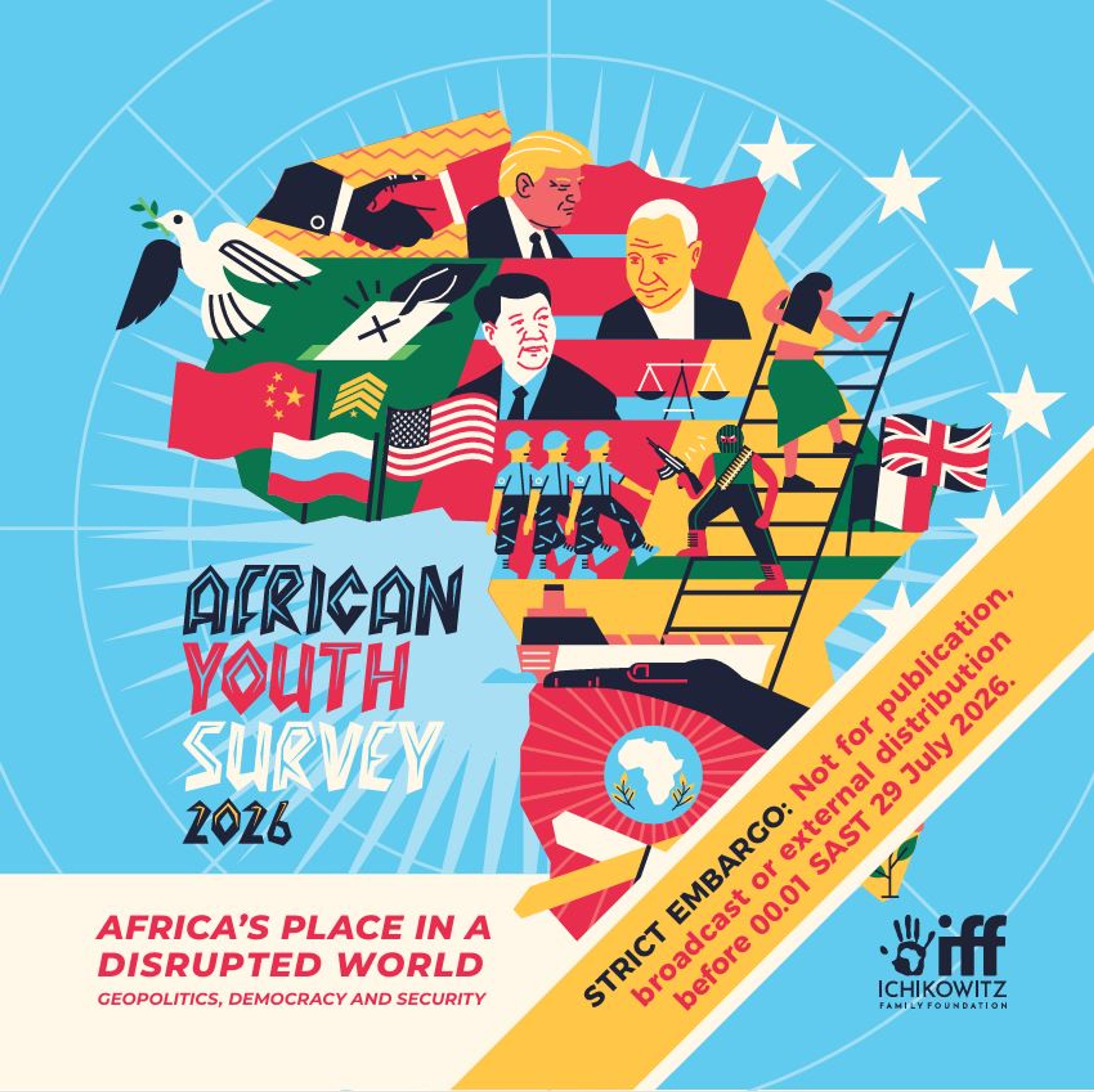 Africa's youth are feeling better about the future. Corruption and jobs are still deal breakers.