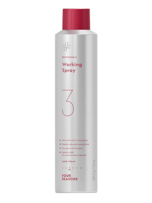 Four Reasons Working Spray