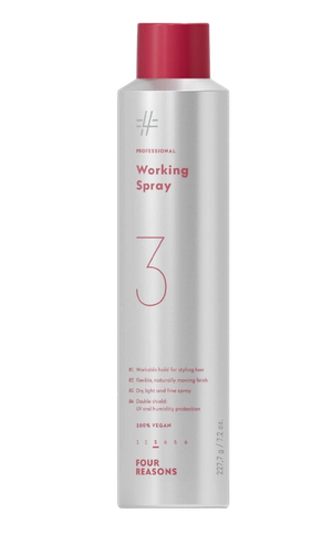 Four Reasons Working Spray