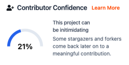 Contributor Confidence Gauge