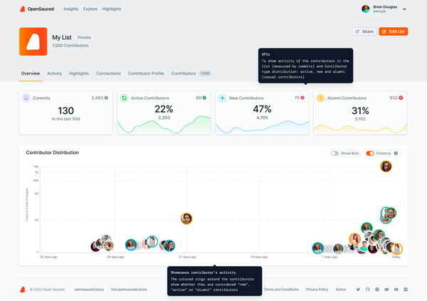 insight page overview