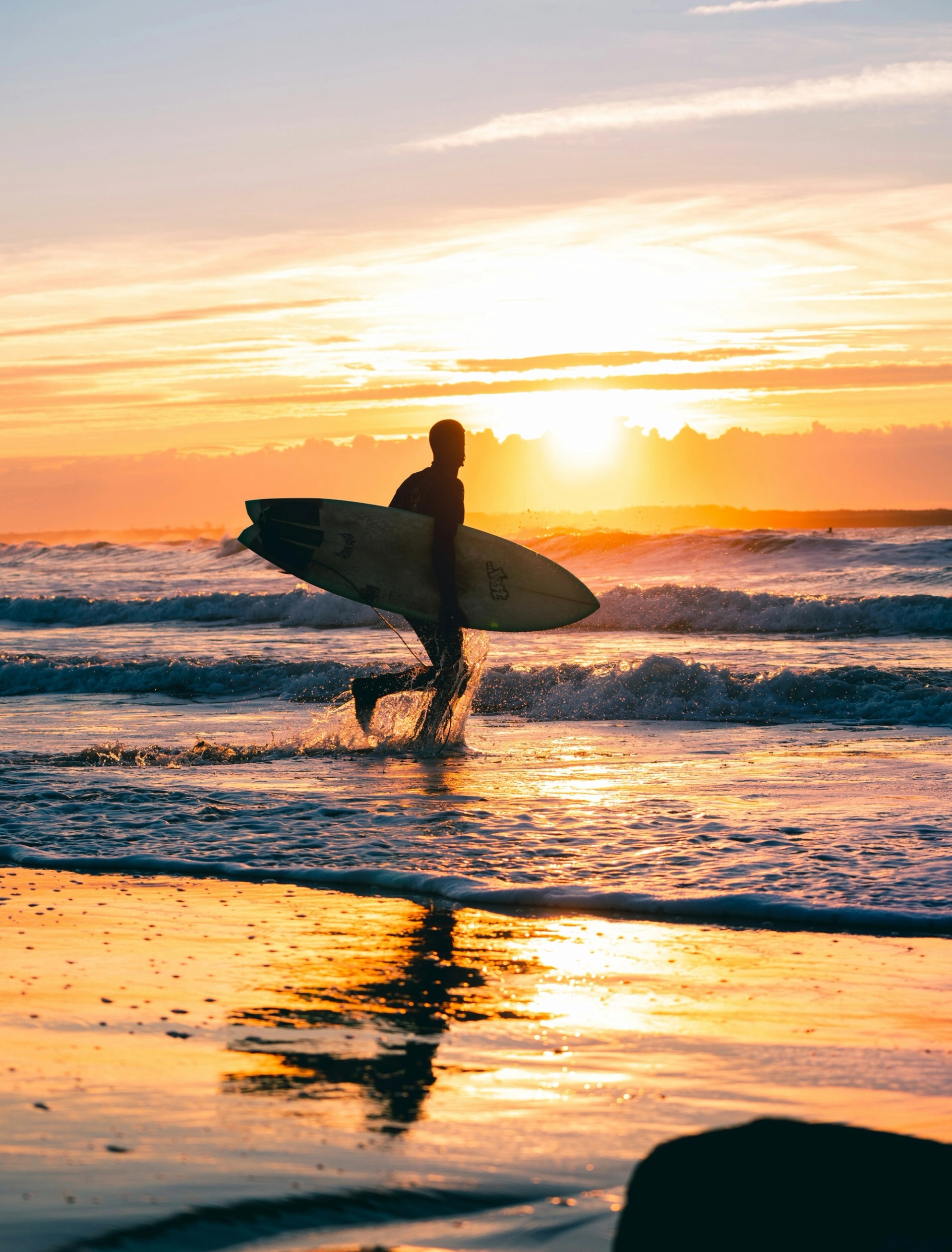 Learn Surfing | Image Content | Learning Journey