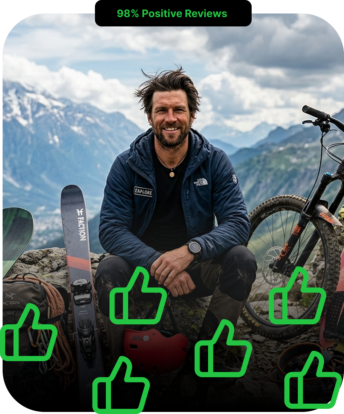 Profile | Image Content | Reviews